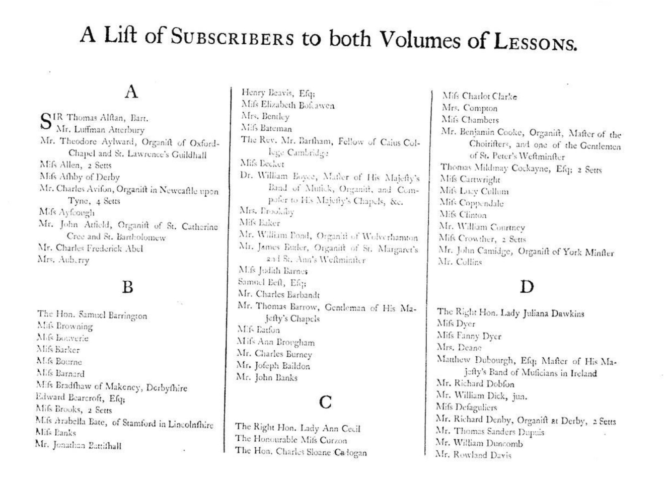 A subsequent page from the same manuscript, containing “A list of subscribers”, with many typeset names listed alphabetically